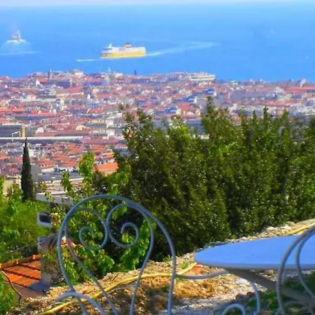 Plage Vue Mer * Nice